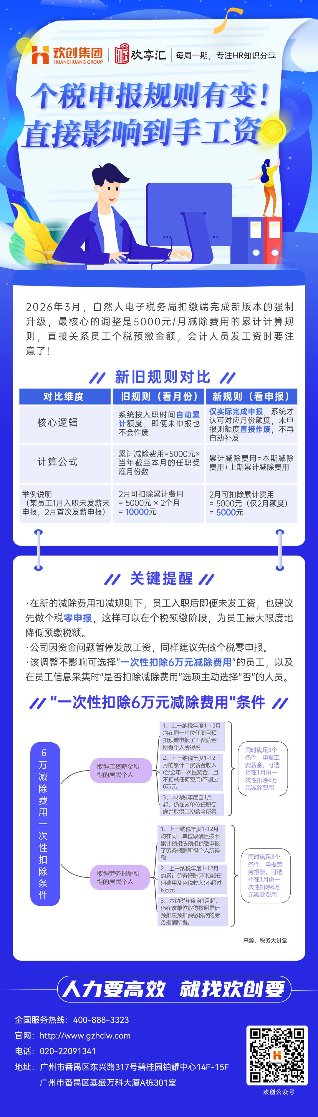 个税(1).jpg